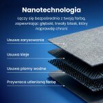NanoPolix image