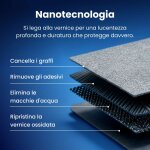 NanoPolix image